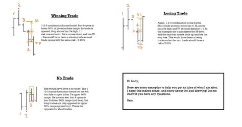 Forex Factory Grid Trading Pdf - 