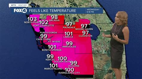 Extreme Heat Continues Youtube