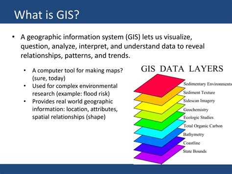 Ppt Basics Of Thematic Maps In Gis Arcmap Kelly Clonts