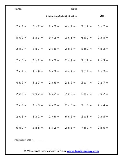 Multiplying By 2s Worksheets