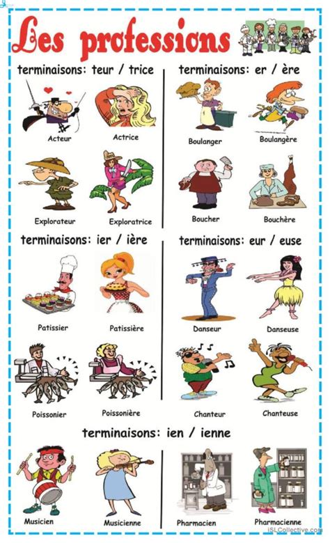 Les professions dictionnaire visuel Français FLE fiches pedagogiques