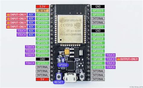 Esp32 Nodemcu 32s Arduino Environment Setup Otosection