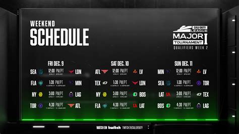 2023 Call Of Duty League Major 1 Qualifiers Cdl Scores Schedule And