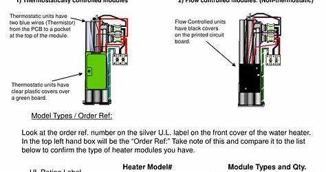 Eemax Tankless Water Heater Manual