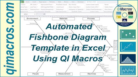 Cara Membuat Diagram Fishbone Di Excel