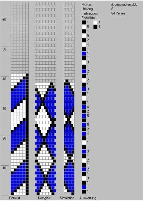 Finde diesen pin und vieles mehr auf браслеты бисер von kiri. Schlauchketten häkeln - Musterbibliothek: bmwrauten_jk ...