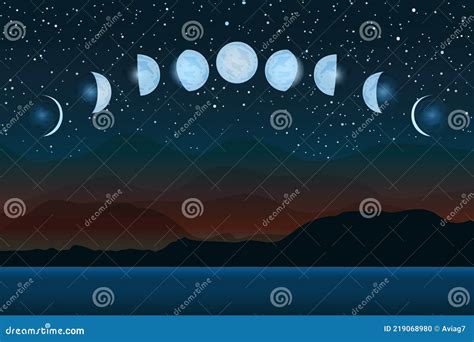 Phases De Lune Cycle Entier De La Nouvelle Lune à La Pleine