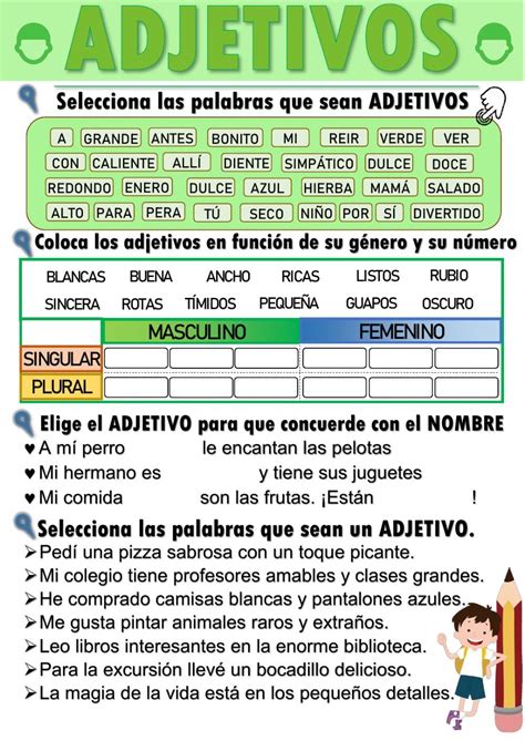 Spanish Lessons Spanish Class Spanish Quotes Spanish Worksheets Plurals School Subjects