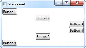 The Stackpanel Control The Complete Wpf Tutorial