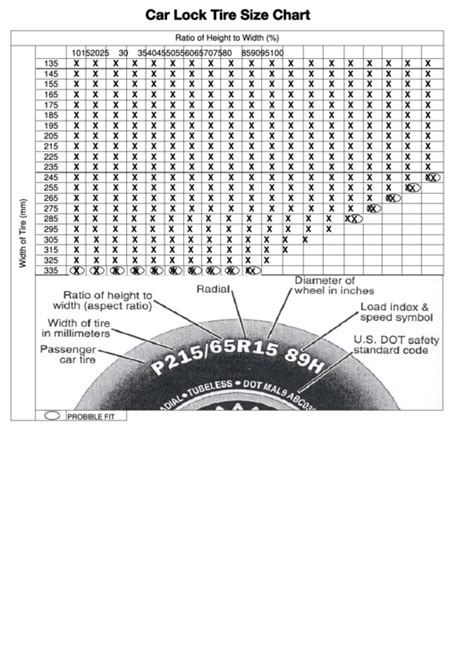 Top Tire Size Charts Free To Download In PDF Format