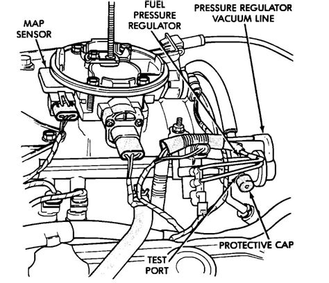 Chevy Malibu Fuel Pressure Regulator Location