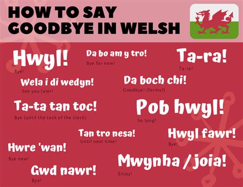 10 Fun Ways To Say Goodbye In Welsh We Learn Welsh