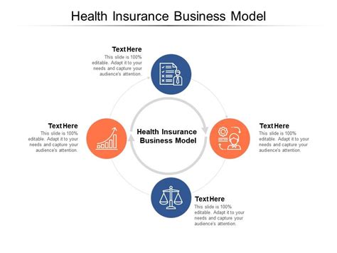 Health Insurance Business Model Ppt Powerpoint Presentation Pictures