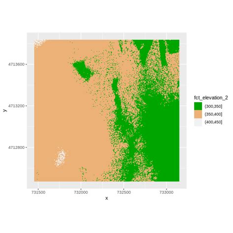 Introduction To Geospatial Raster And Vector Data With R Plot Raster Data