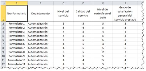 An Lisis De Encuestas Con Formato Condicional Jld Excel En Castellano Usar Microsoft Excel