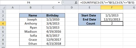 Excel Formula Count Cells Between Dates