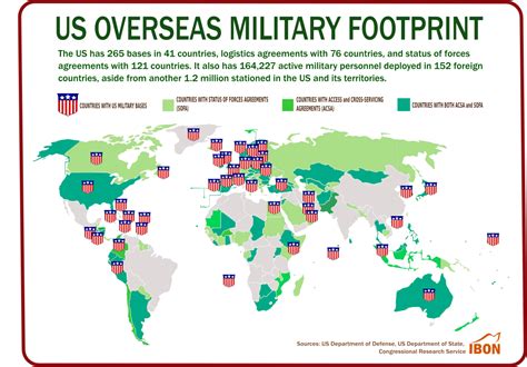 April 2014 Us Overseas Military Footprint Military Personnel