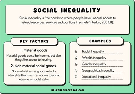 21 Social Inequality Examples 2023