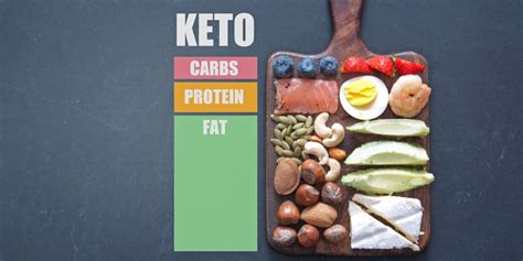 Foods To Eat On A Paleo Keto Diet
