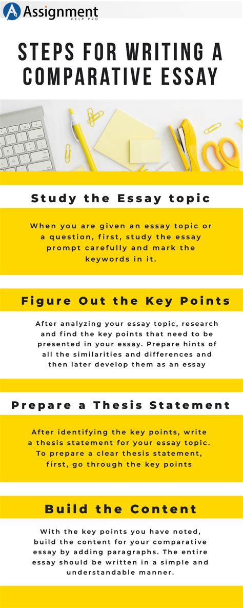 What Is A Comparative Essay And How To Write It