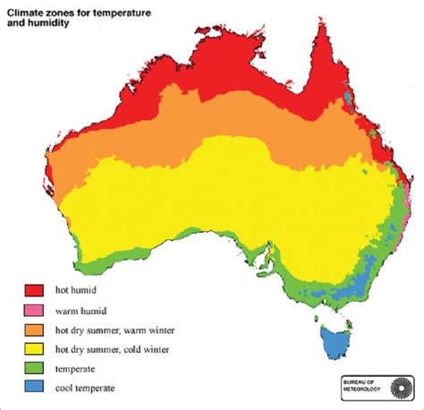 Climate Zones Of Australia Courtesy Of Australian Bureau Of