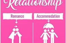 relationship momjunction tips