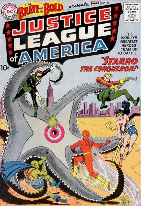 Justice League Of America Comic Price Guide
