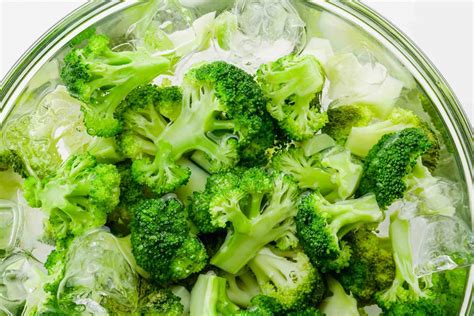 How To Blanch Broccoli Super Quick Easy Easy Wholesome