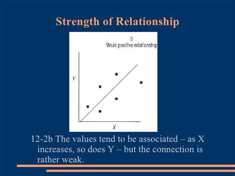 Statistical Relationships