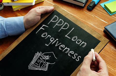 Its partners include the loan source (see below). House Passes New PPP Loan Forgiveness Package | Tim and Julie Harris Real Estate Coaching