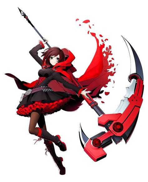 Respect Ruby Rose Rwby Respectthreads