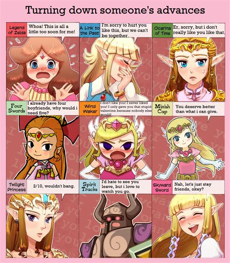 Turning Down Someone S Advances Zelda S Response Legend Of Zelda Memes Zelda Funny Zelda Memes