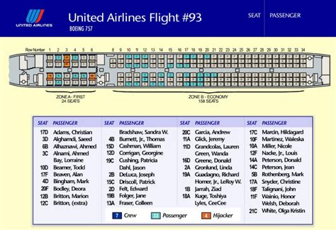 United Airlines Flight 93 Seating Chart 9 11 Le·gal In·sur·rec·tion