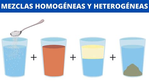 Diferencia Entre Mezclas Homogéneas Y Mezclas Heterogéneas Con