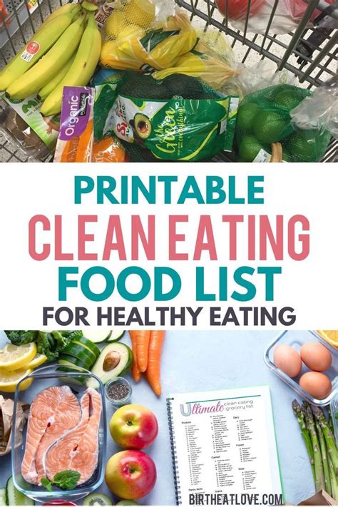 Clean Eating Grocery List Pdf Printable Included Artofit