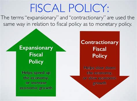 This aims at making a credible commitment to long term fiscal policy can be further explained as the use of government spending and taxation to further influenced the economy. Fiscal Policy - Understanding Economics Terms ...