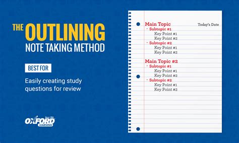 How To Take Study Notes 5 Effective Note Taking Methods
