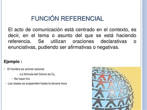Ppt Funciones Del Lenguaje Powerpoint Presentation Id1479036
