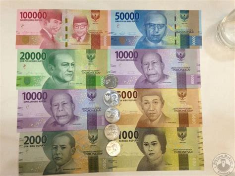 Perkembangan Bentuk Mata Uang Indonesia Dari Dulu Hingga Sekarang