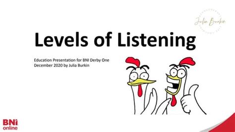 Effective Listening