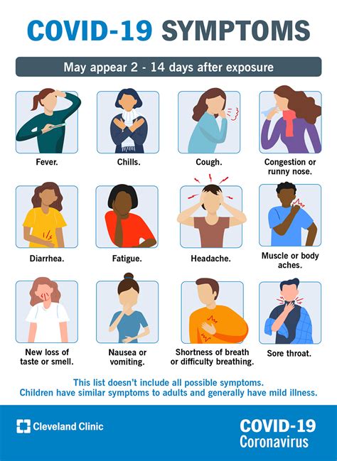 As you may have noticed, these symptoms apply to many other diseases as well. New Coronavirus Updates