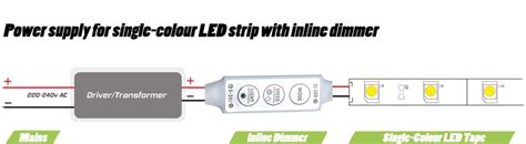 Msd believes that customer service does not end at just producing the best performance components available, helping our power leads: LED wiring guide - how to connect striplights, dimmers & controls