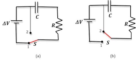Discharge Of A Capacitor In An Rlc Circuit 27216 Hot Sex Picture