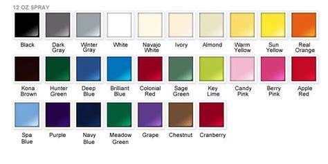 Rustoleum Paint Color Chart
