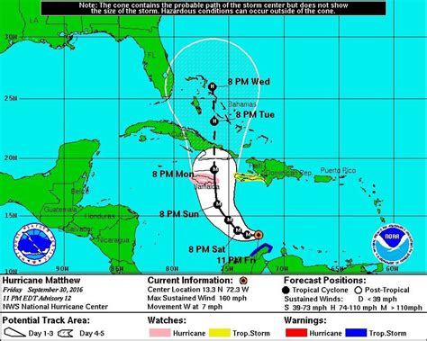 Hurricane Matthew 2016 Projected Path Of Category 5 Storm Tracks Near