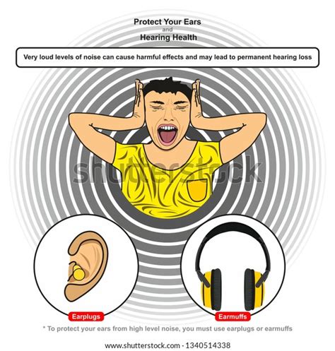 Protect You Ears Hearing Health Infographic Stock Vector Royalty Free