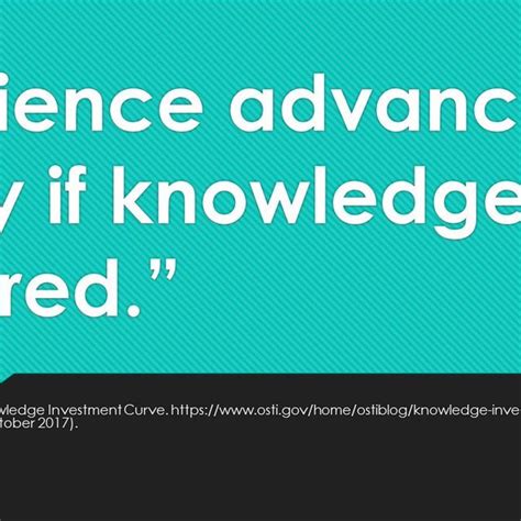 Science Advances Only If Knowledge Is Shared Download Scientific Diagram