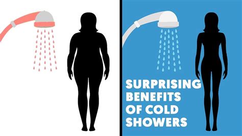 Surprising Benefits Of Taking Cold Showers In The Morning Youtube