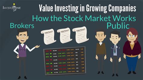 Stock Market Course L5 How Do Stocks Work In A Stock Market Youtube