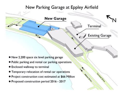 Easing The Parking Crunch 6 Story 2200 Stall Garage Coming To Eppley